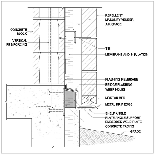 Detail B1.2 A: Drip Edge