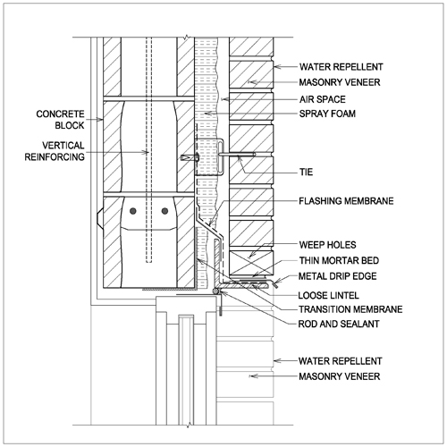 Detail B5 A: Drip Edge