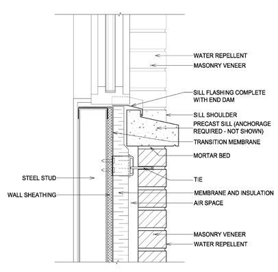 Precast Concrete Window Sill - Steel - Detail S3.1 Image