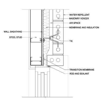 Concrete Support at Base - Steel - Detail S4 Image