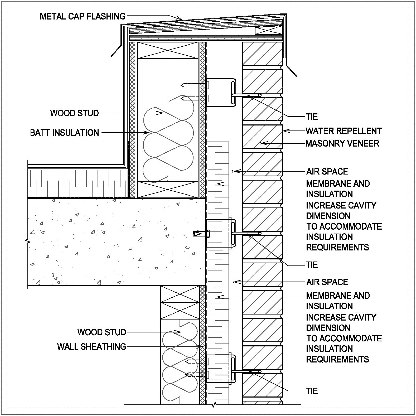 Low Parapet at Roof - Wood - Detail W6 Image 