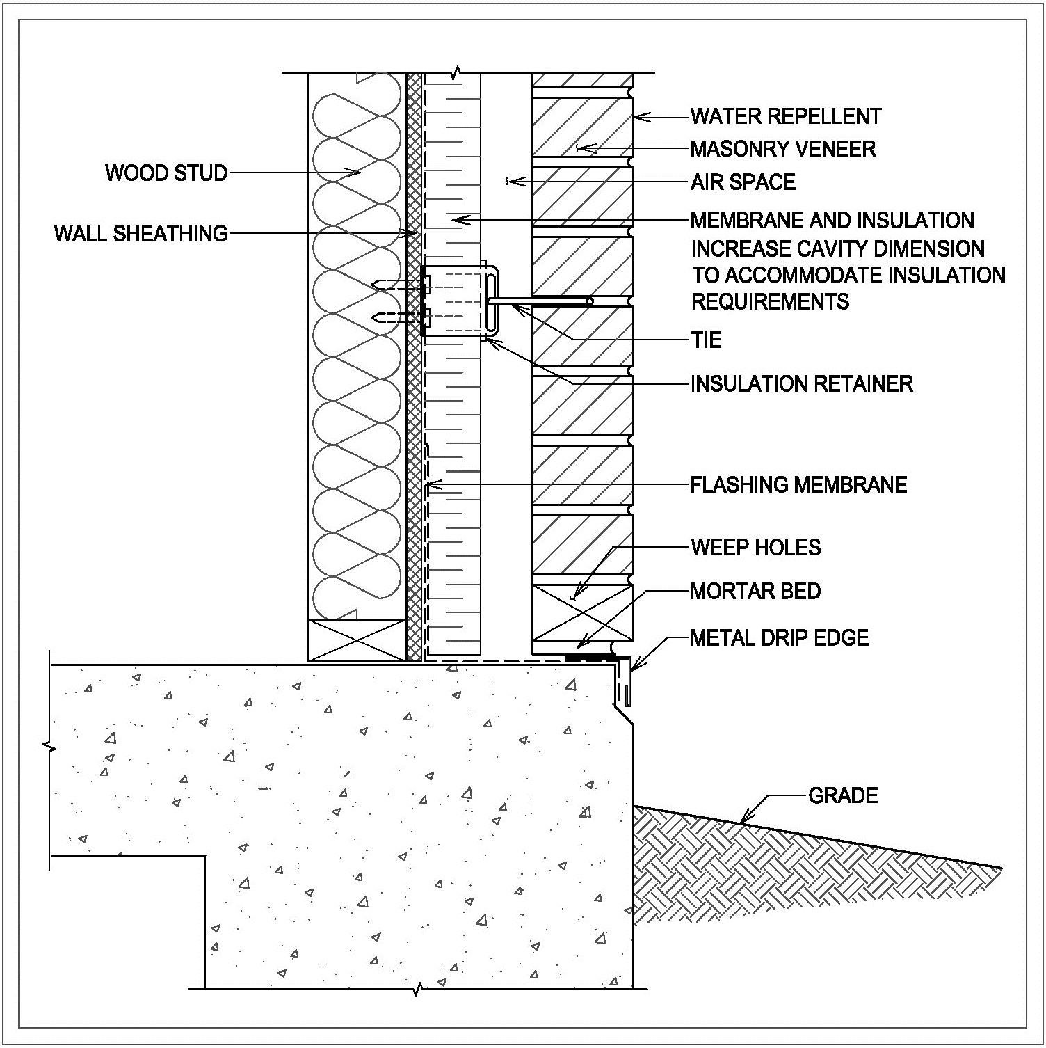 Detail W1.1 B: Recessed Drip Edge