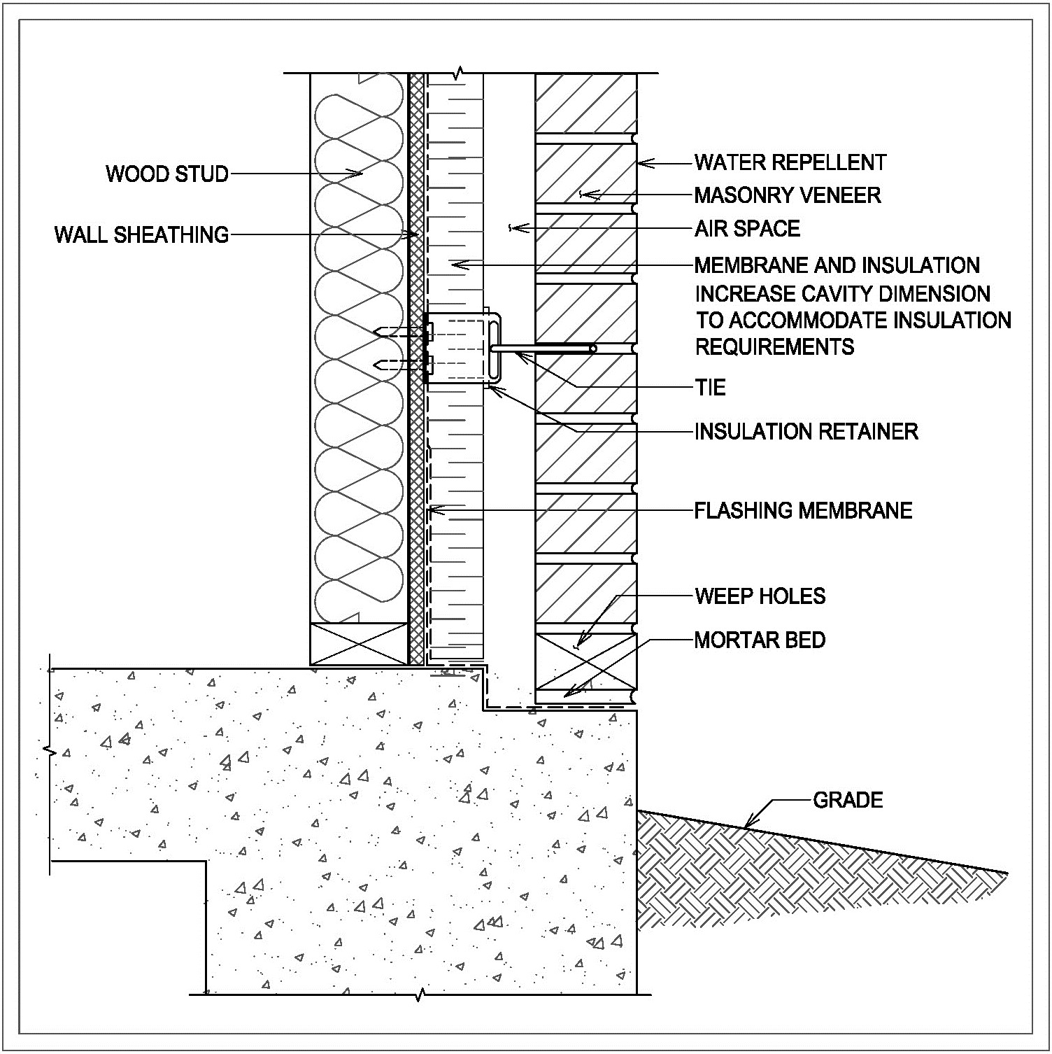 Detail W1.1 E: Base Ledge