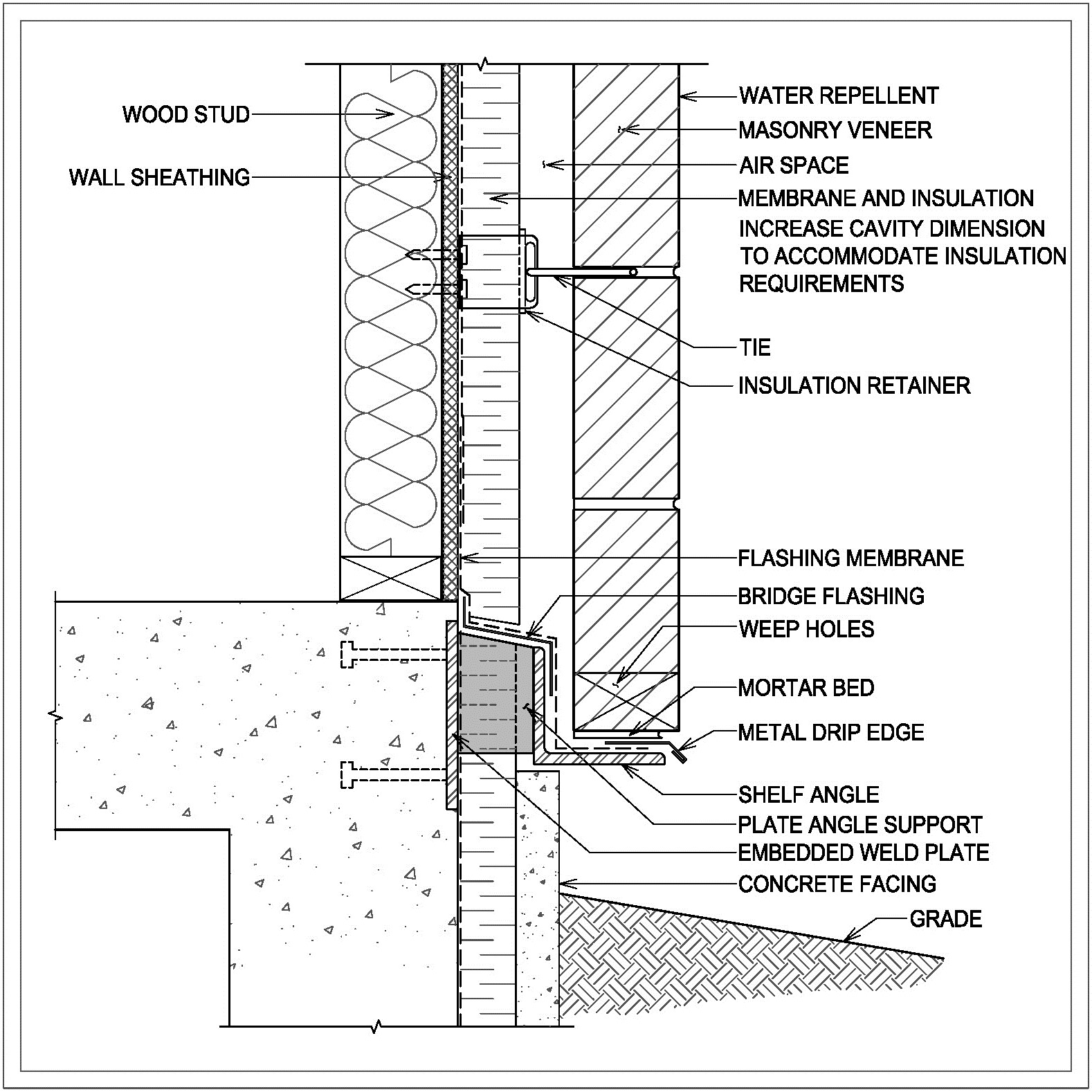 Masonry Detail W1.2 A