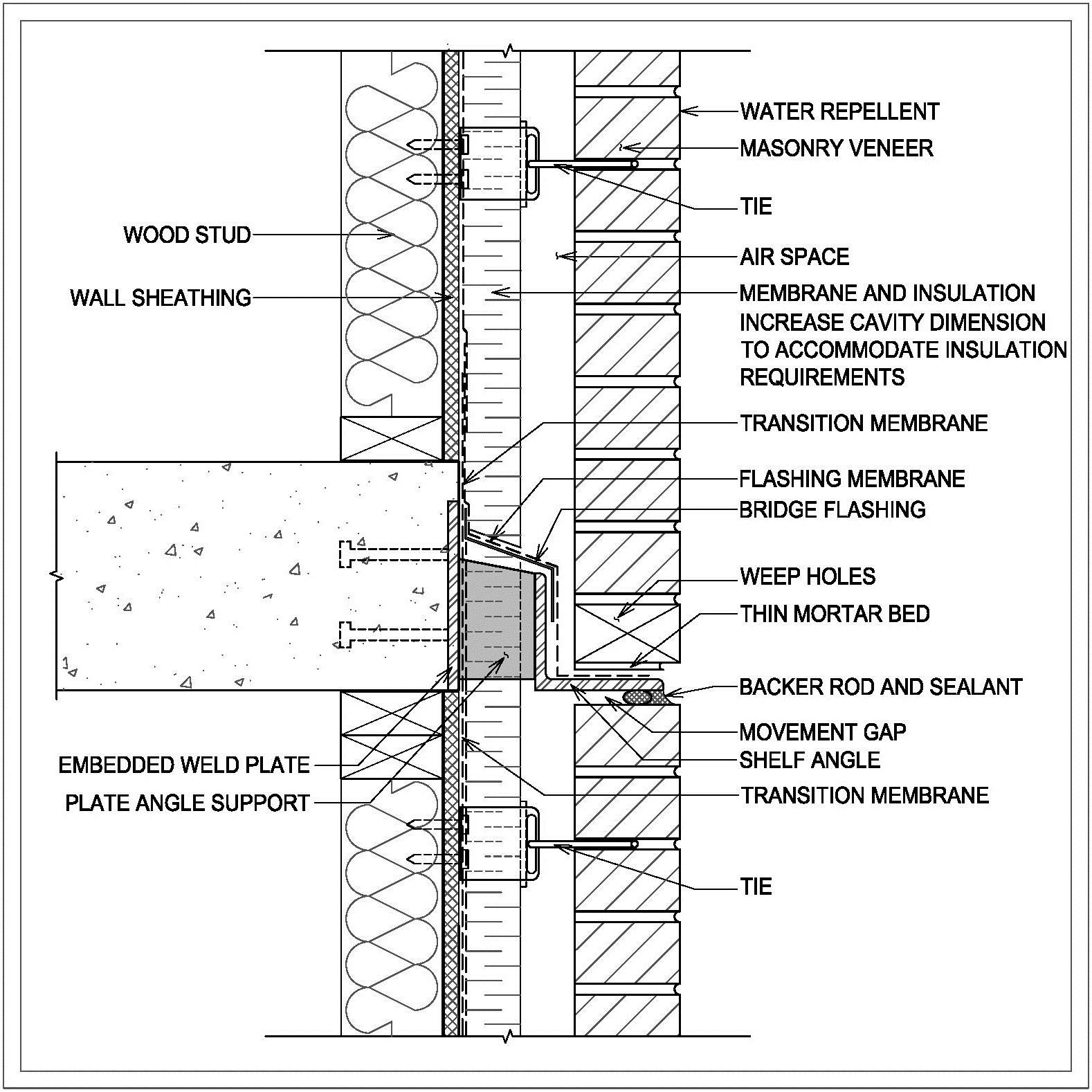 Detail W2 A: Caulk Brick to Toe of Angle