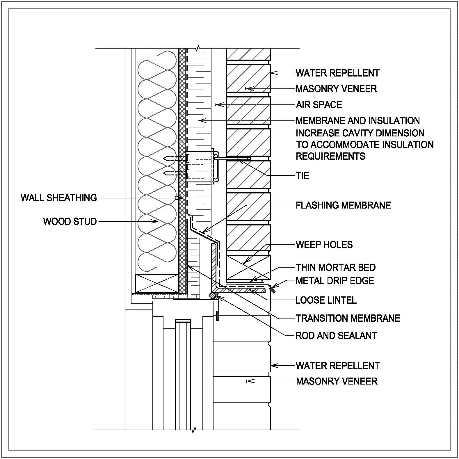 Detail W5 A: Drip Edge